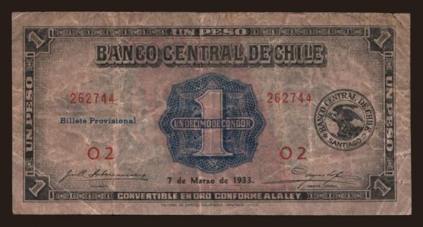 Amerika, Chile: 1 peso, 1933