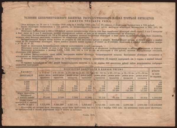 Russia, Bonds and treasury notes, 1920-: Gosudarstvennyj zaem, 50 rubel, 1940