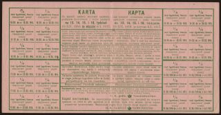 Galicya, Karta tłuszczów, 1916