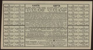 Galicya, Karta tłuszczów, 1917