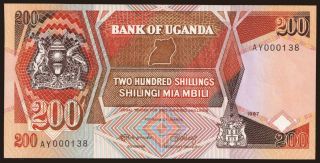 200 shillings, 1987