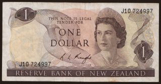1 dollar, 1975
