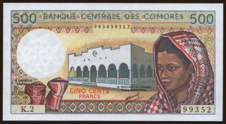 500 francs, 1986