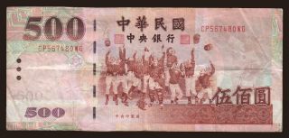 500 yuan, 1999