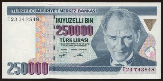250.000 lira, 1995