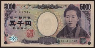 5000 yen, 2004