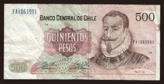 500 escudos, 1995