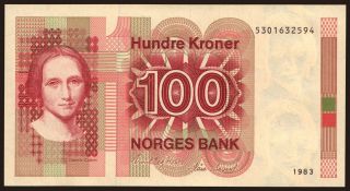 100 kroner, 1983