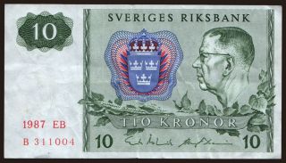 10 kronor, 1987