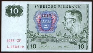10 kronor, 1983