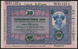 Donaustaat, 50 Kronen, 1923