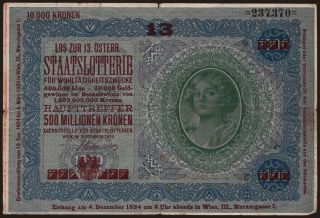 Donaustaat, 1000 Kronen, 1923